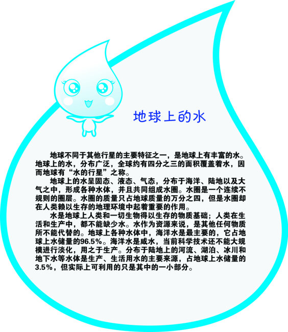 水知识.jpg