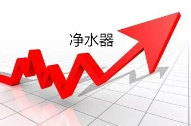 净水器市场上升趋势图.png
