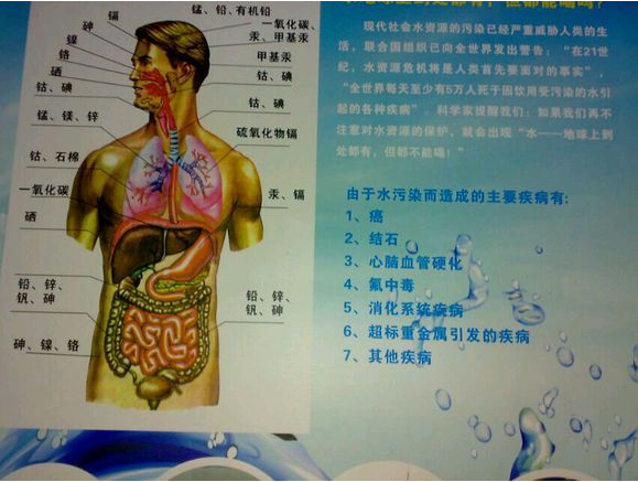 水污染造成的疾病.png