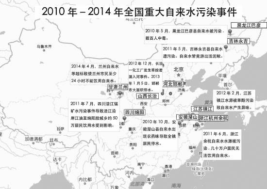 重大自来水污染事件.jpg