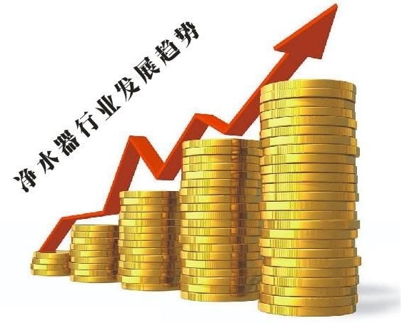 净水器行业发展趋势 利润图解.png